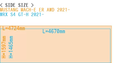 #MUSTANG MACH-E ER AWD 2021- + WRX S4 GT-H 2021-